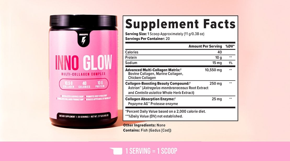 Female Vitality Stack by Innosupps
