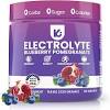 Keppi Keto Electrolytes Powder-1
