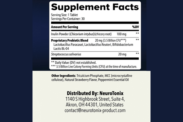 Neurotonix Supplement facts
