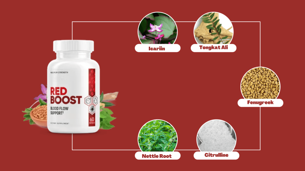Red-Boost-ingredients-3-1024x576