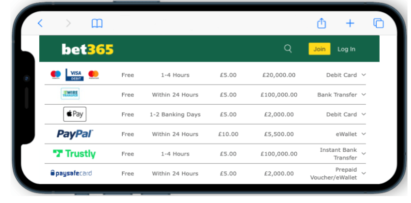 How To Make Money From The FlashDash Casino Not On GamStop Phenomenon